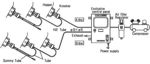 HKA5000A Relay Piping Img